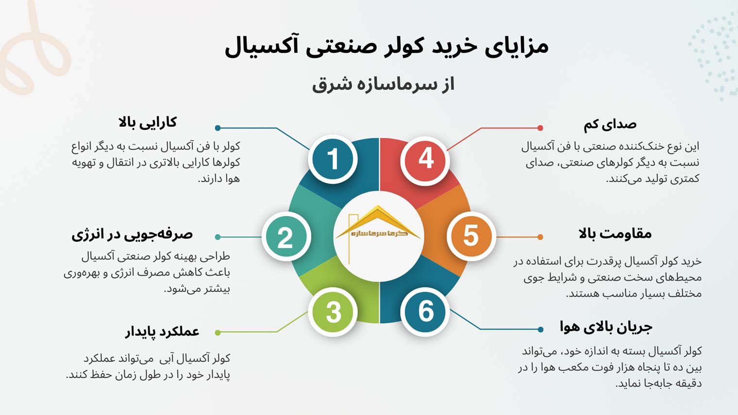 مزایای کولر صنعتی آکسیال